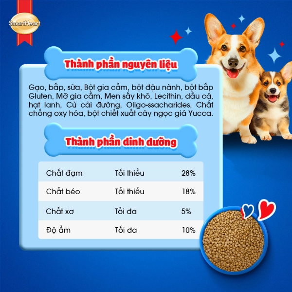hinh04-thanh-phan-nguyen-lieu-mother-n-baby