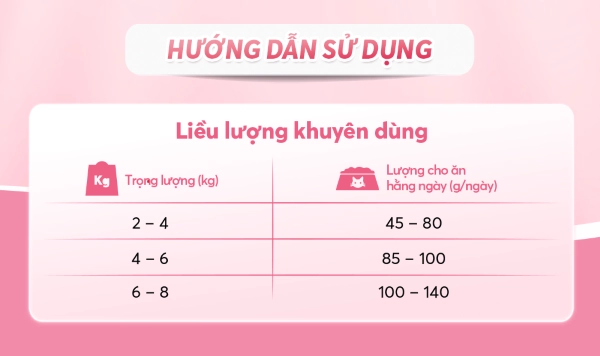 anh-8-bui-long