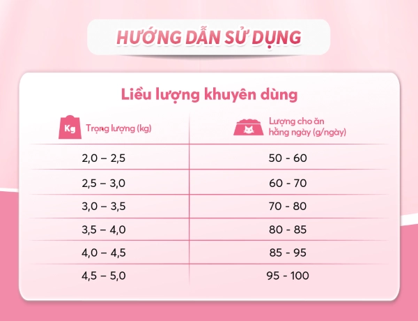anh-8-truong-thanh-chuyen-biet