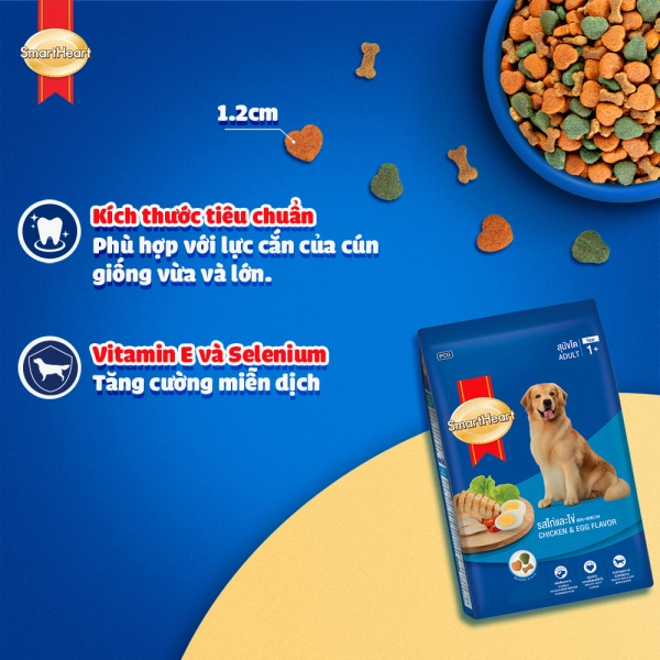 hinh03-usp-chicken-n-egg