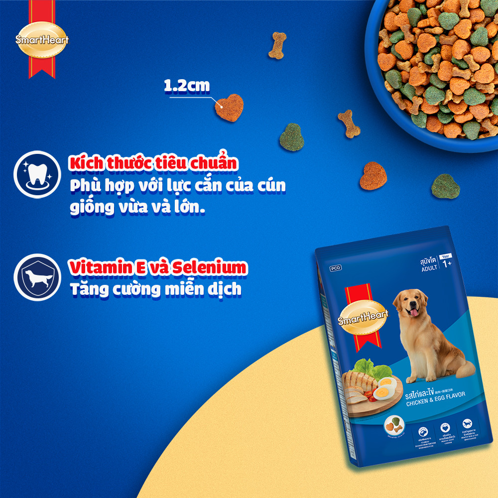 hinh03-usp-chicken-n-egg