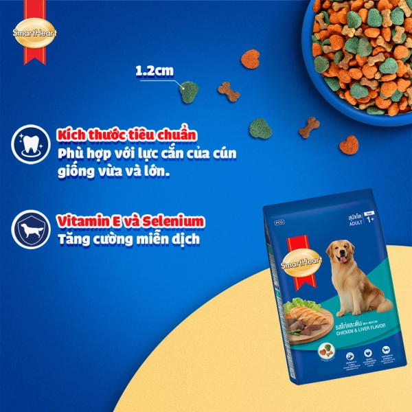 hinh03-usp-chicken-n-liver-1