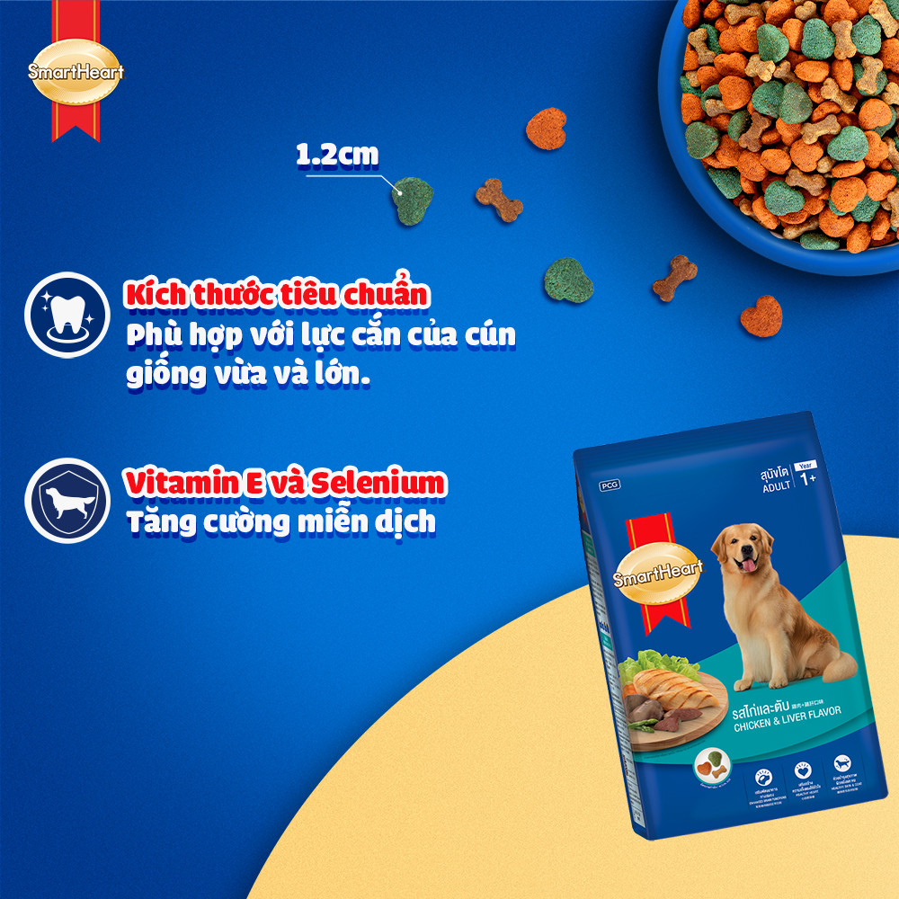 hinh03-usp-chicken-n-liver-1