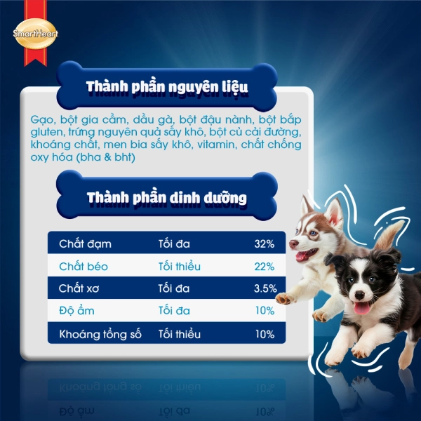 hinh05-thanh-phan-nguyen-lieu-puppy
