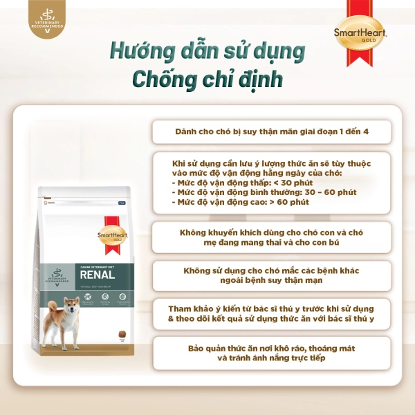 shg-vet-renal-slide-6-hdsd