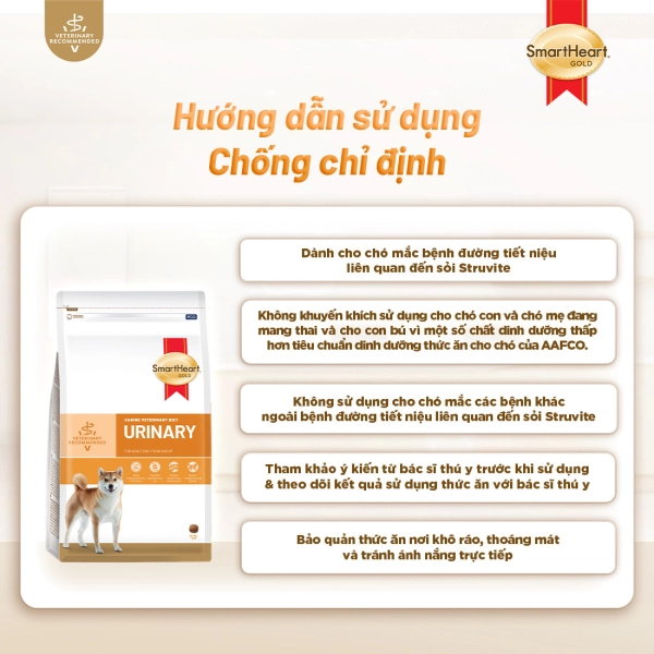 shg-vet-urinary-slide-12
