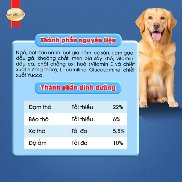 hinh-07-thanh-phan-san-pham