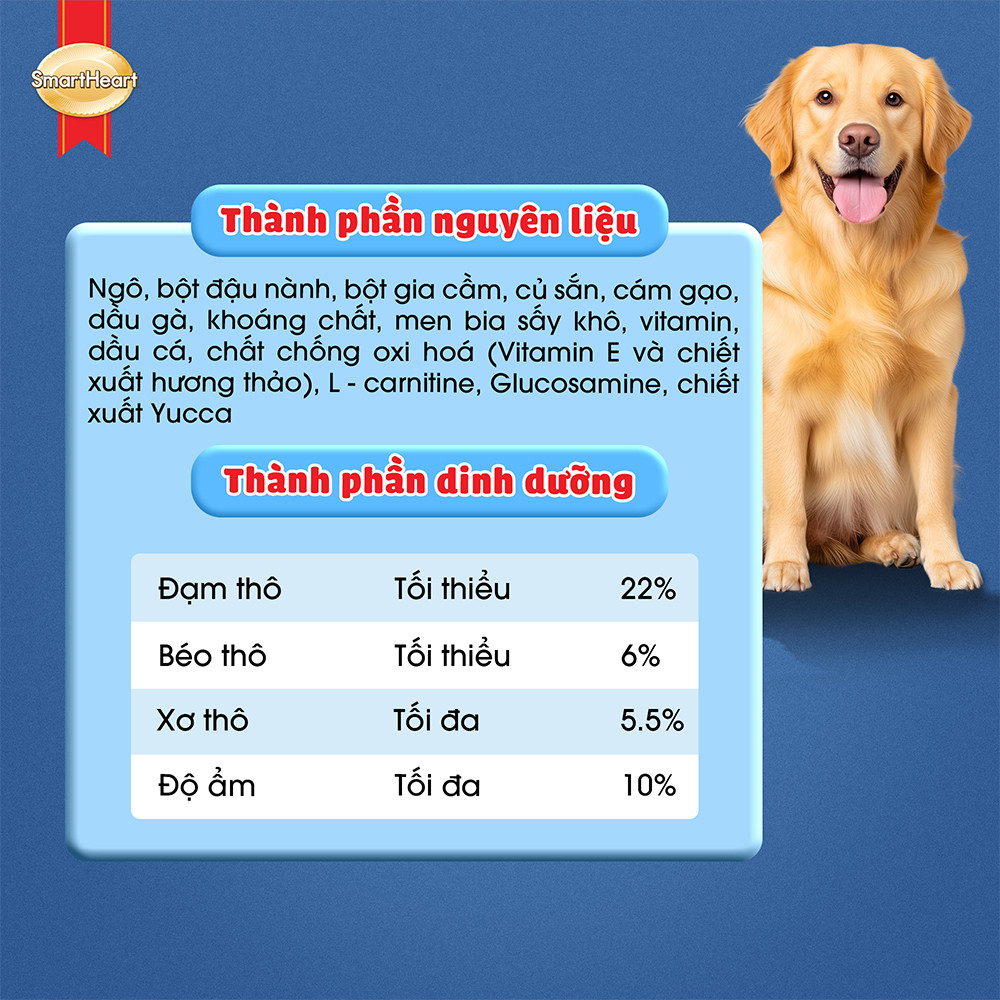 hinh-07-thanh-phan-san-pham