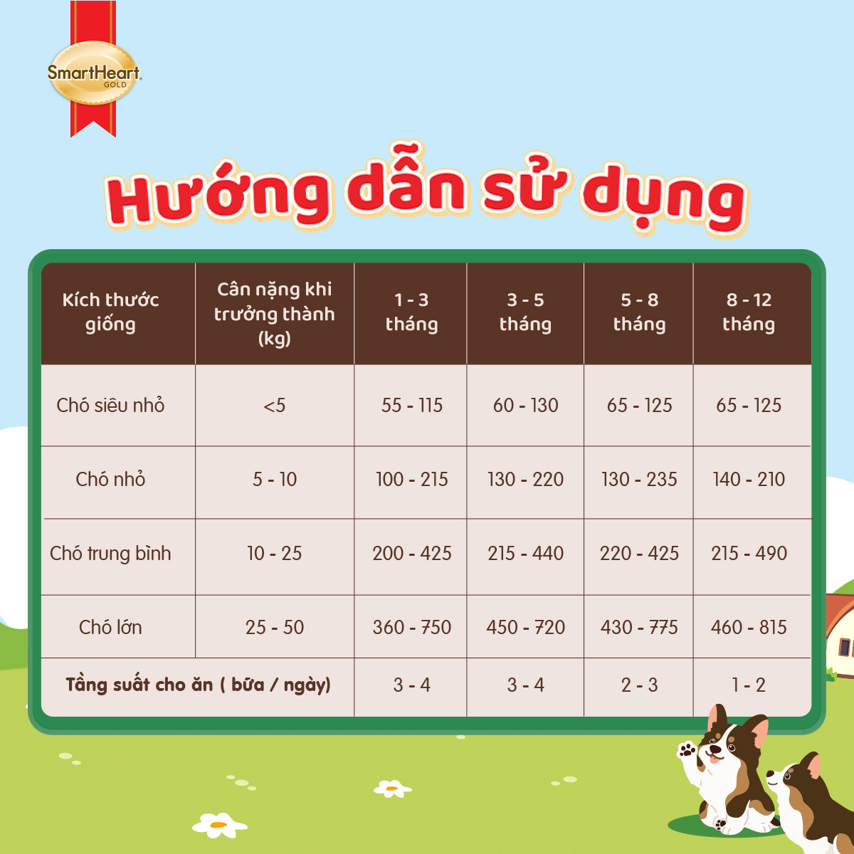 huong-dan-su-dung-1