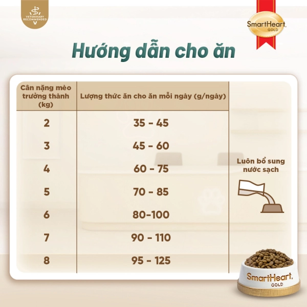 shg-vet-renal-anh-6