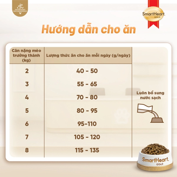 shg-vet-urinary-anh-6