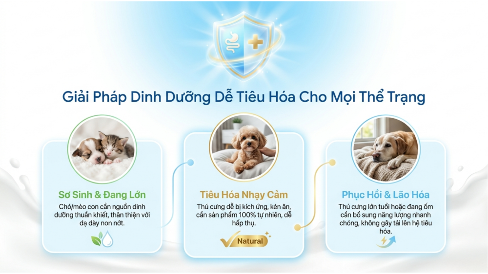 smartheart-fresh-goat-milk-1